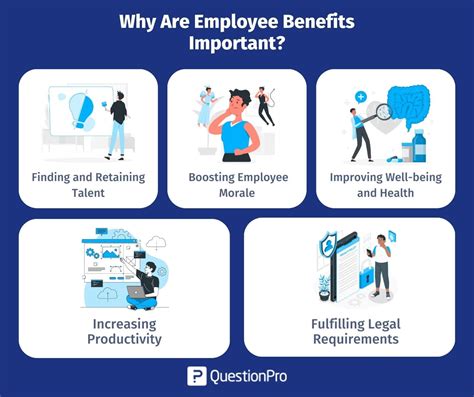 much more intrattenimenti stipendio|Much More Intrattenimenti: Employee Benefits and Perks